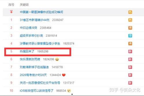 娱乐吃瓜账号名字大全